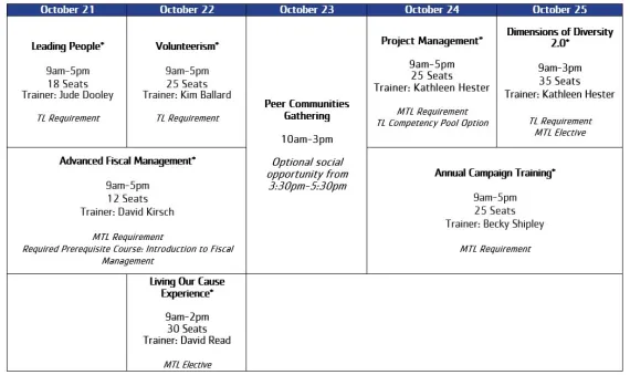 RTE Schedule